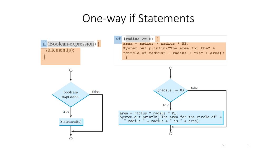 Lecture notes week 2 lecture 2 ppt download